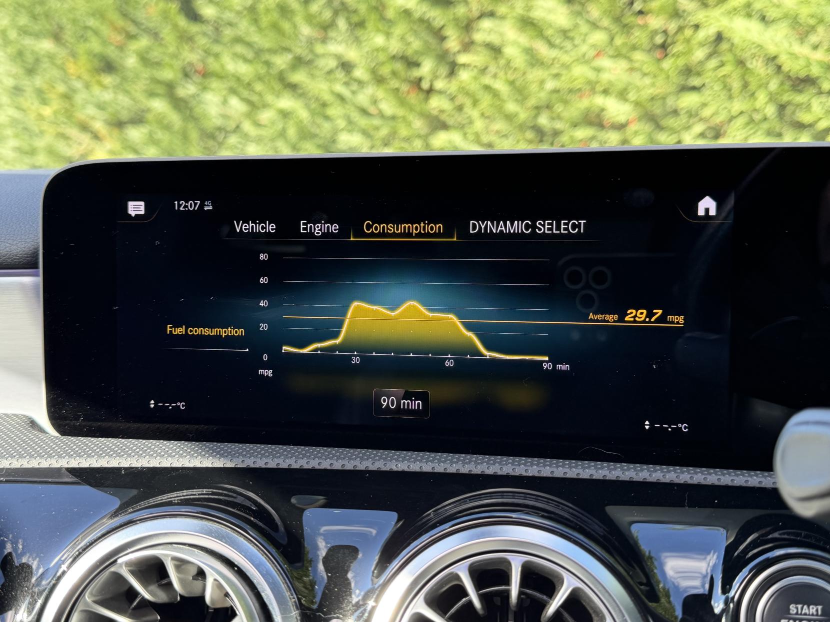 Mercedes-Benz A Class 2.0 A35 AMG (Premium Plus) Hatchback 5dr Petrol SpdS DCT 4MATIC Euro 6 (s/s) (306 ps)